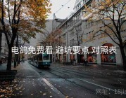 电鸽免费看 避坑要点 对照表